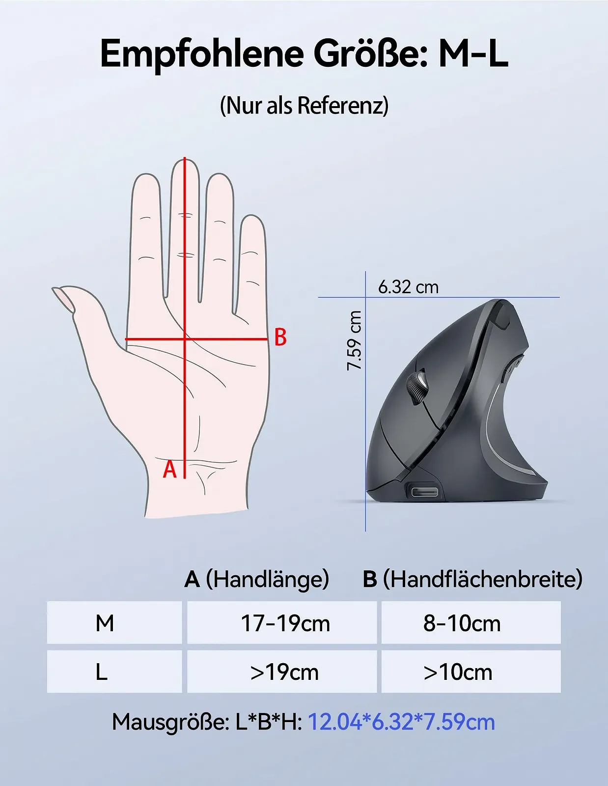 Миша TECKNET Бездротова, ергономічна, вертикальна, оптична, 2.4G, до 4800 DPI, 6 кнопок, фото №7 Миша TECKNET Бездротова, ергономічна, вертикальна, оптична, 2.4G, до 4800 DPI, 6 кнопок, фото №7