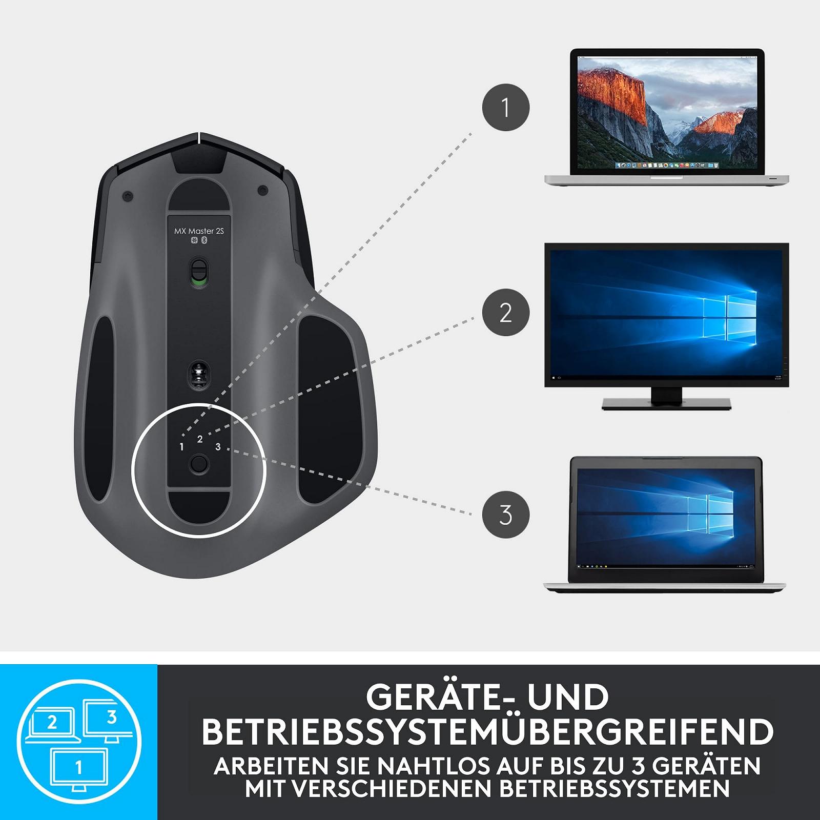 Миша Бездротова Logitech MX Master, фото №8