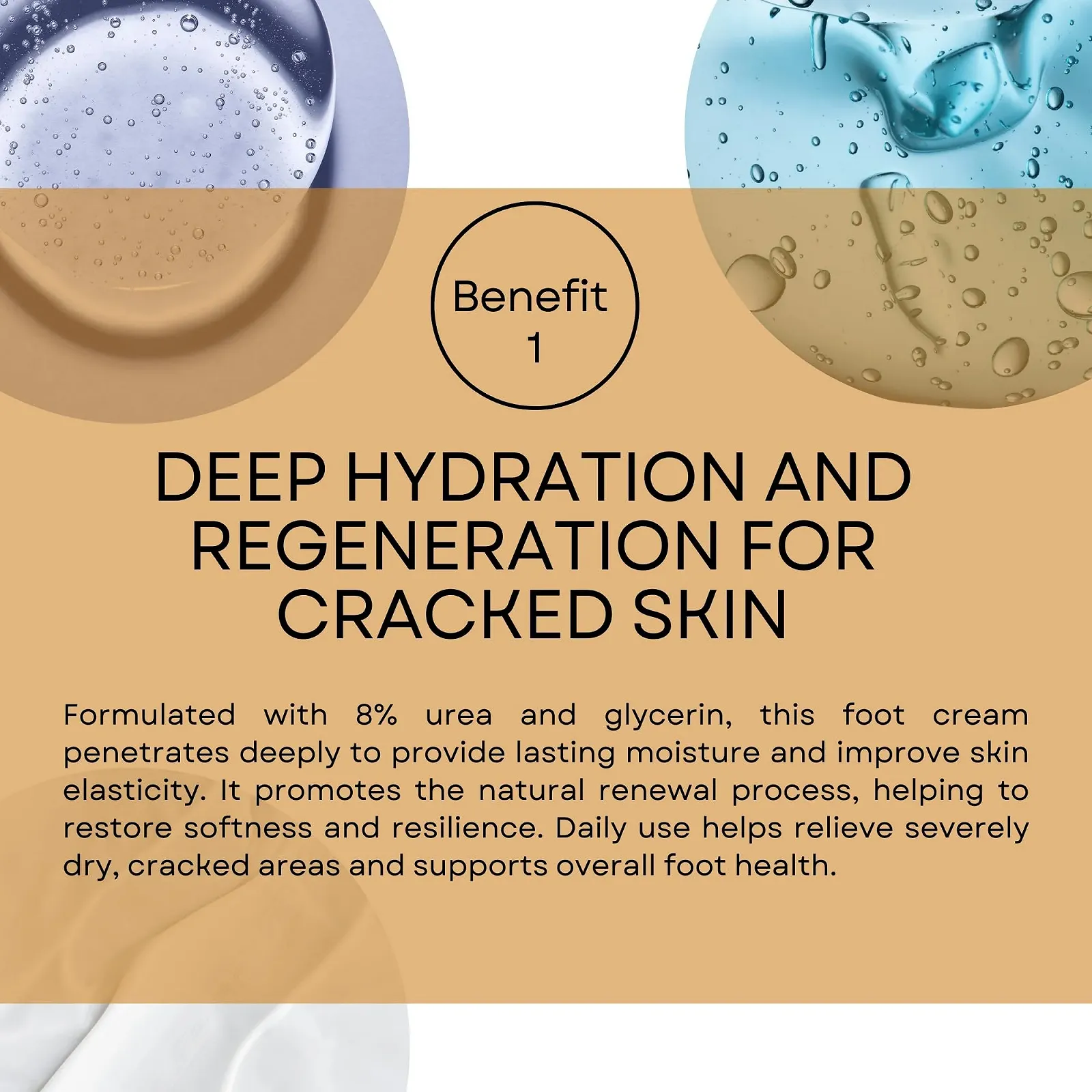 Гидролипидный крем для ног SNB Professional с 8% мочевины и глицерином 250 мл, фото №3