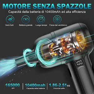 Електрична повітродувка ULtronics X 3 швидкості 165 000 об/хв 10 400 мАг Акумуляторна synthetic.ua - Фото 1