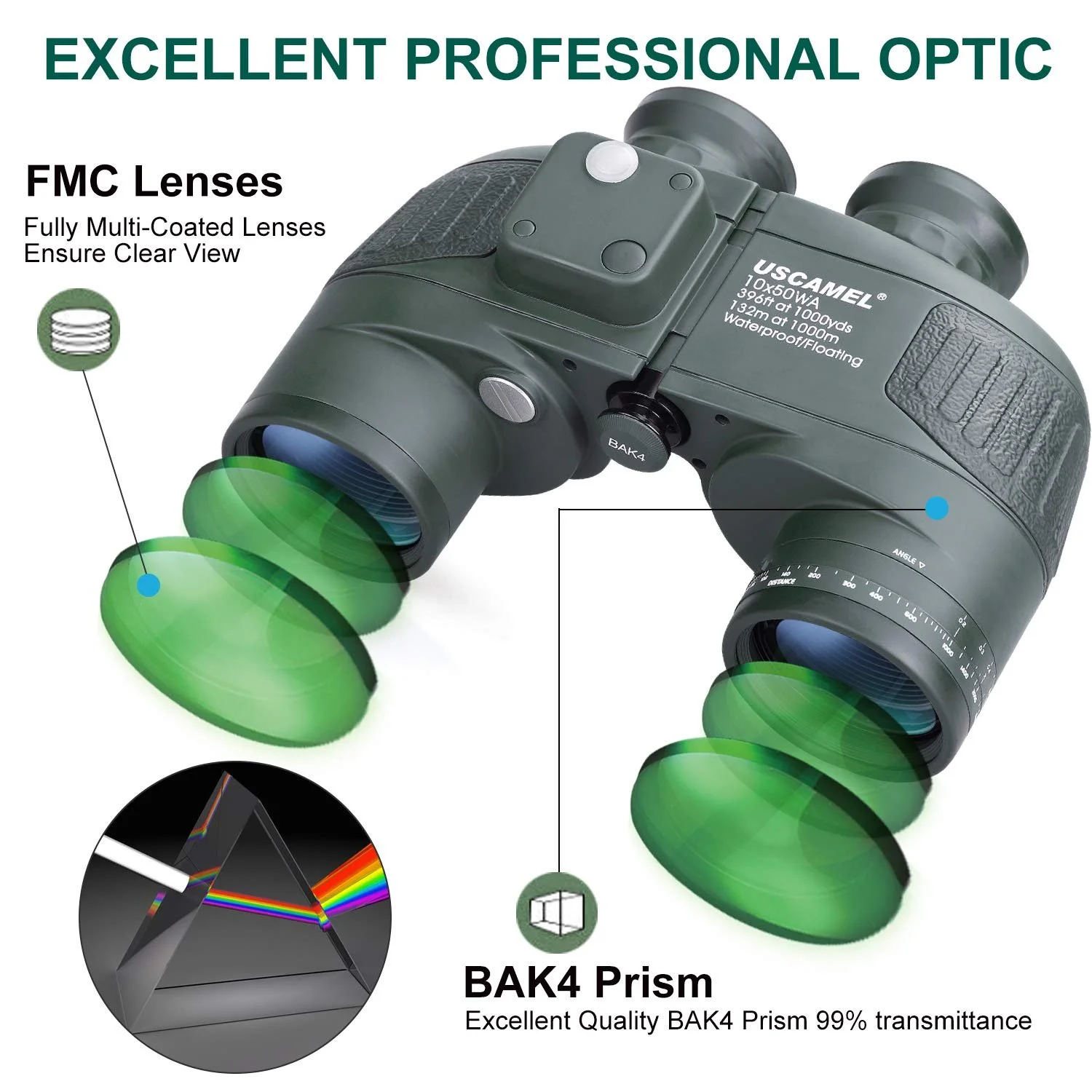 Бінокль USCAMEL 10x50 HD Military з далекоміром та компасом азотонаповнений водонепроникний Армійський, фото №3