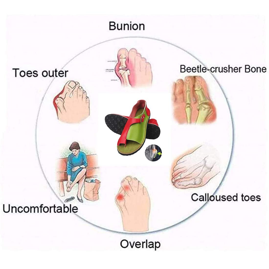 Женские Шлепанцы на платформе для коррекции большого пальца стопы, фото №7 Женские Шлепанцы на платформе для коррекции большого пальца стопы, фото №7