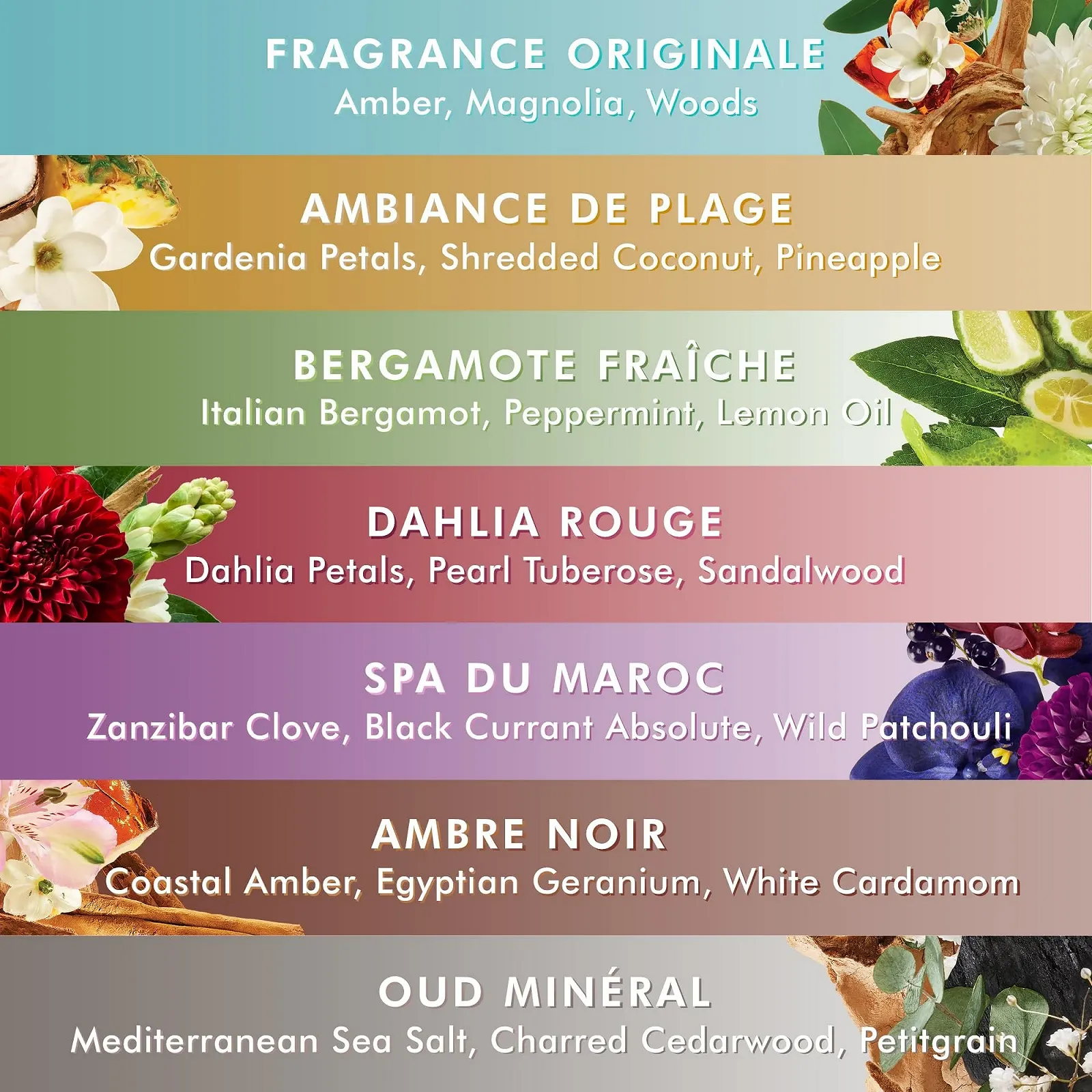 Лосьйон для тіла Moroccanoil, фото №5