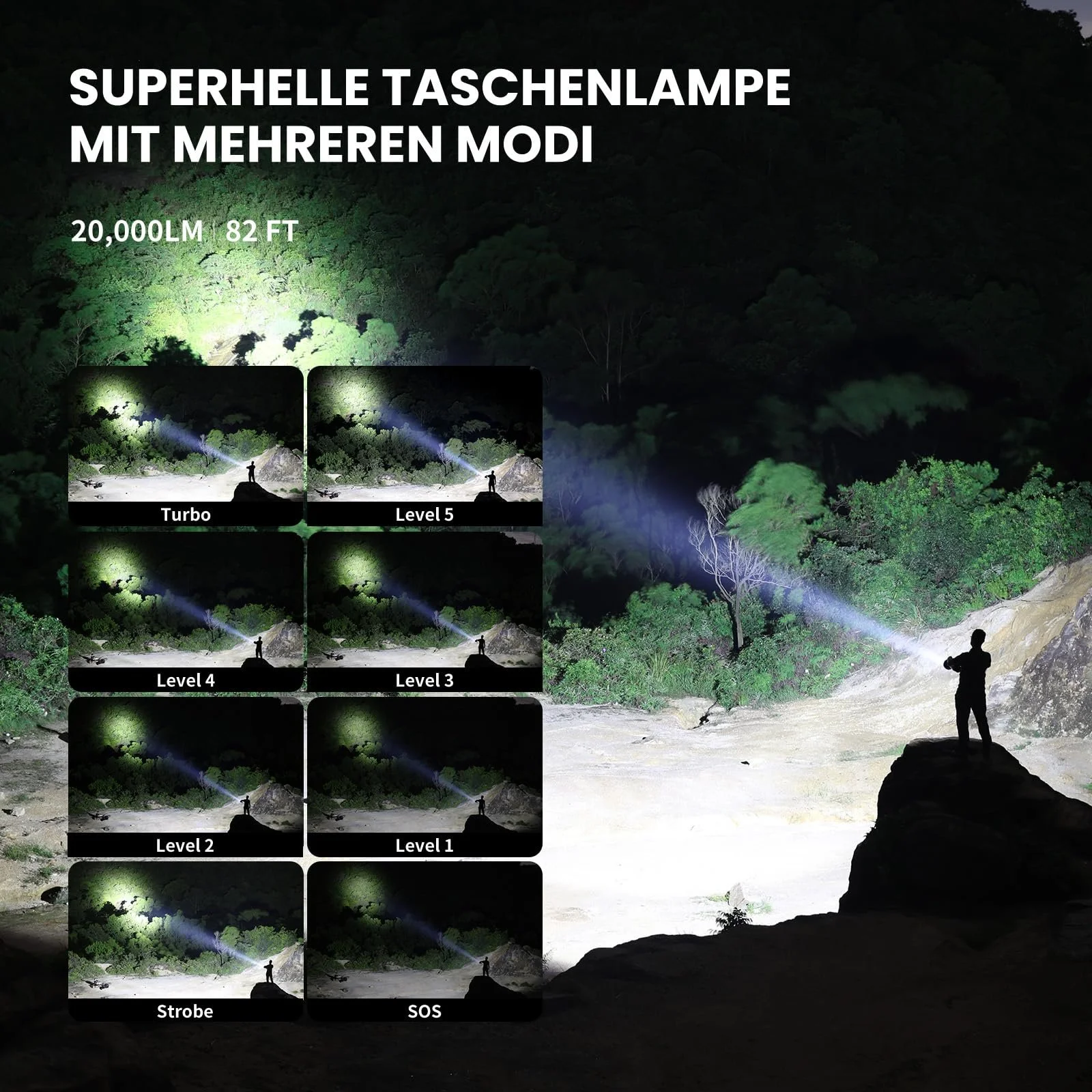 Ліхтар WUBEN A1 Перезаряджуваний 20000 Люмен 2000 м Далекобійний Пошуковий ліхтар з дистанційним керуванням, 8 режимів Швидка зарядка, Розрядка, Інтелектуальний контроль температури, фото №2