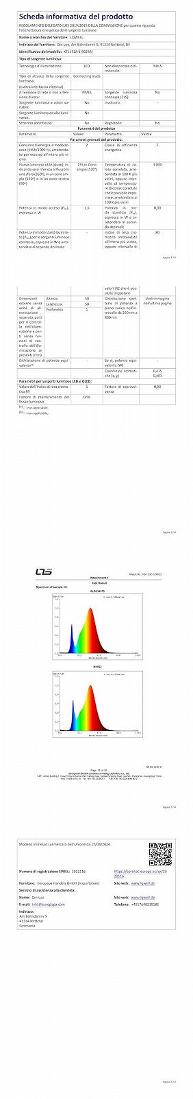 Настільна лампа LQWELL KT11328 3 рівні USB Glass White, фото №13