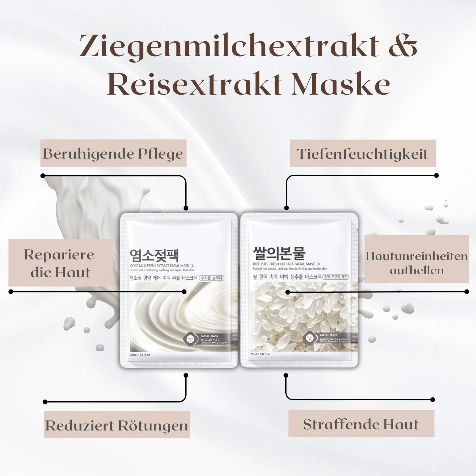 Тканинні маски для обличчя Набір з Рисом і Козячим Молоком для Зволоження, Підтяжки, фото №3