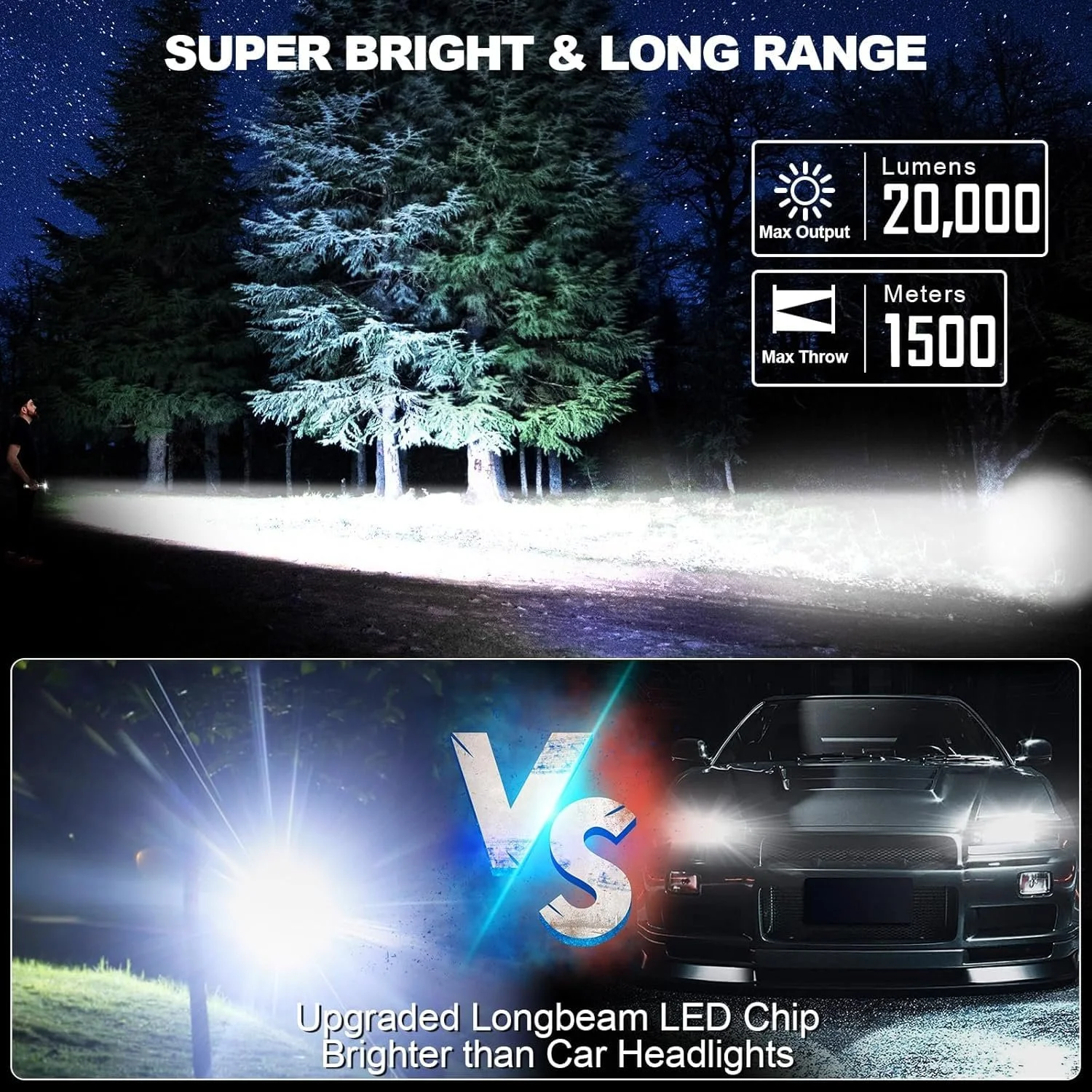 Ліхтар LED Banral Магнітний Маленький 8 режимів IPX5 Водонепроникний для Кемпінгу, Походів, Риболовлі та Надзвичайних Ситуацій, фото №2