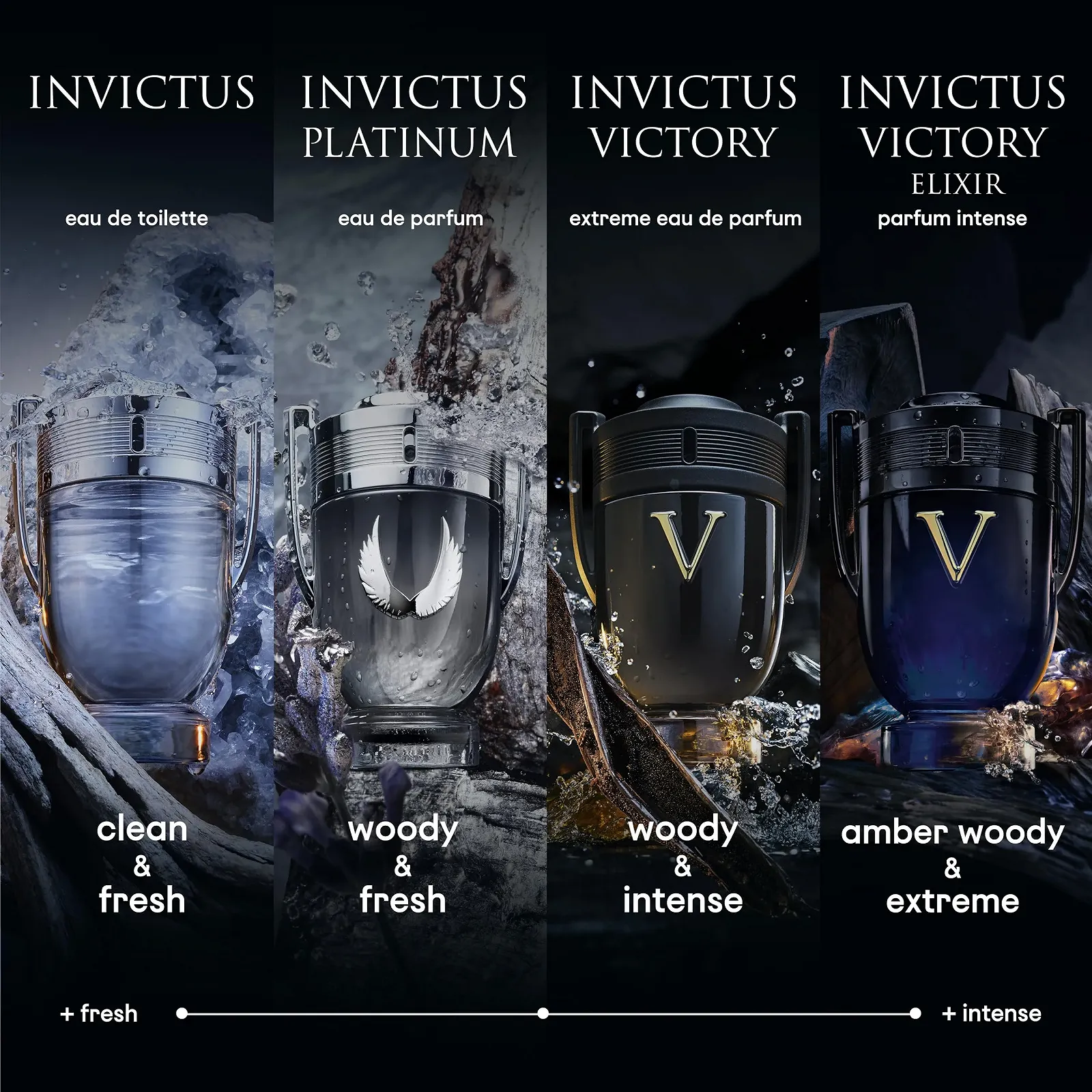 Парфумерна вода Paco Rabanne Invictus Victory Elixir Edp Intense Spray, фото №4