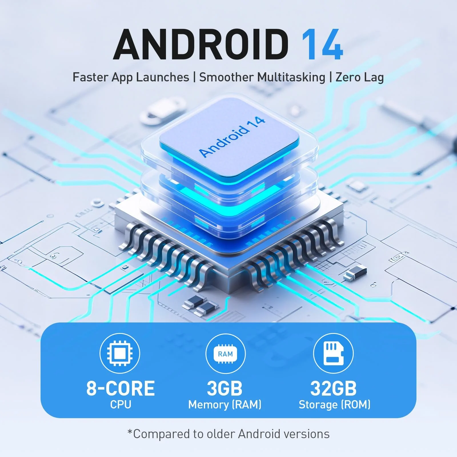 MP3-плеер AGPTEK 96GB с Bluetooth и WiFi, 4-дюймовый сенсорный экран, Android 14, MP4, поддержка Audible, приложения, FM-радио, Amazon Music, до 1 TB, черный, фото №4