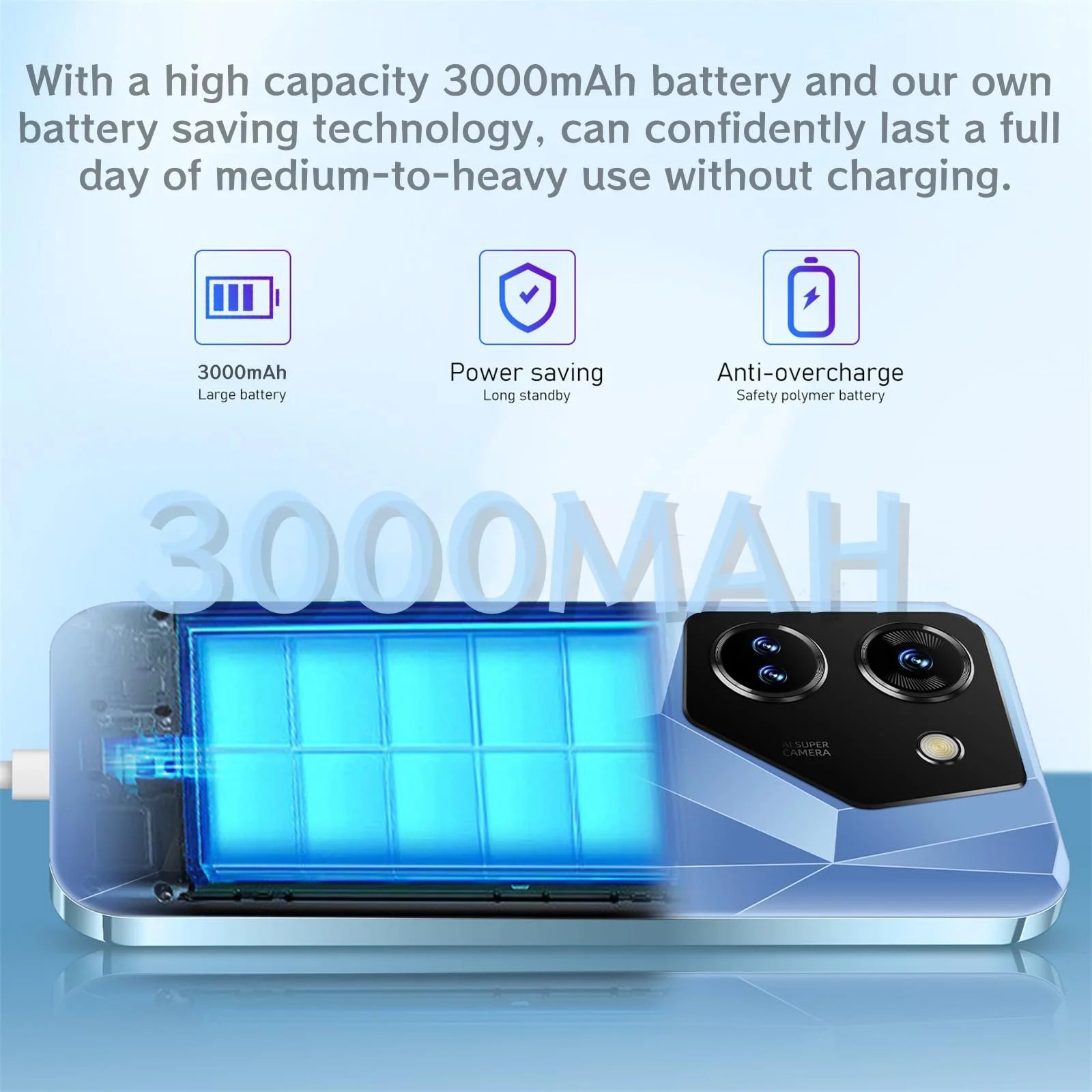 Смартфон C20Pro 5,0" Dual SIM 16GB ROM Face ID Black, фото №5