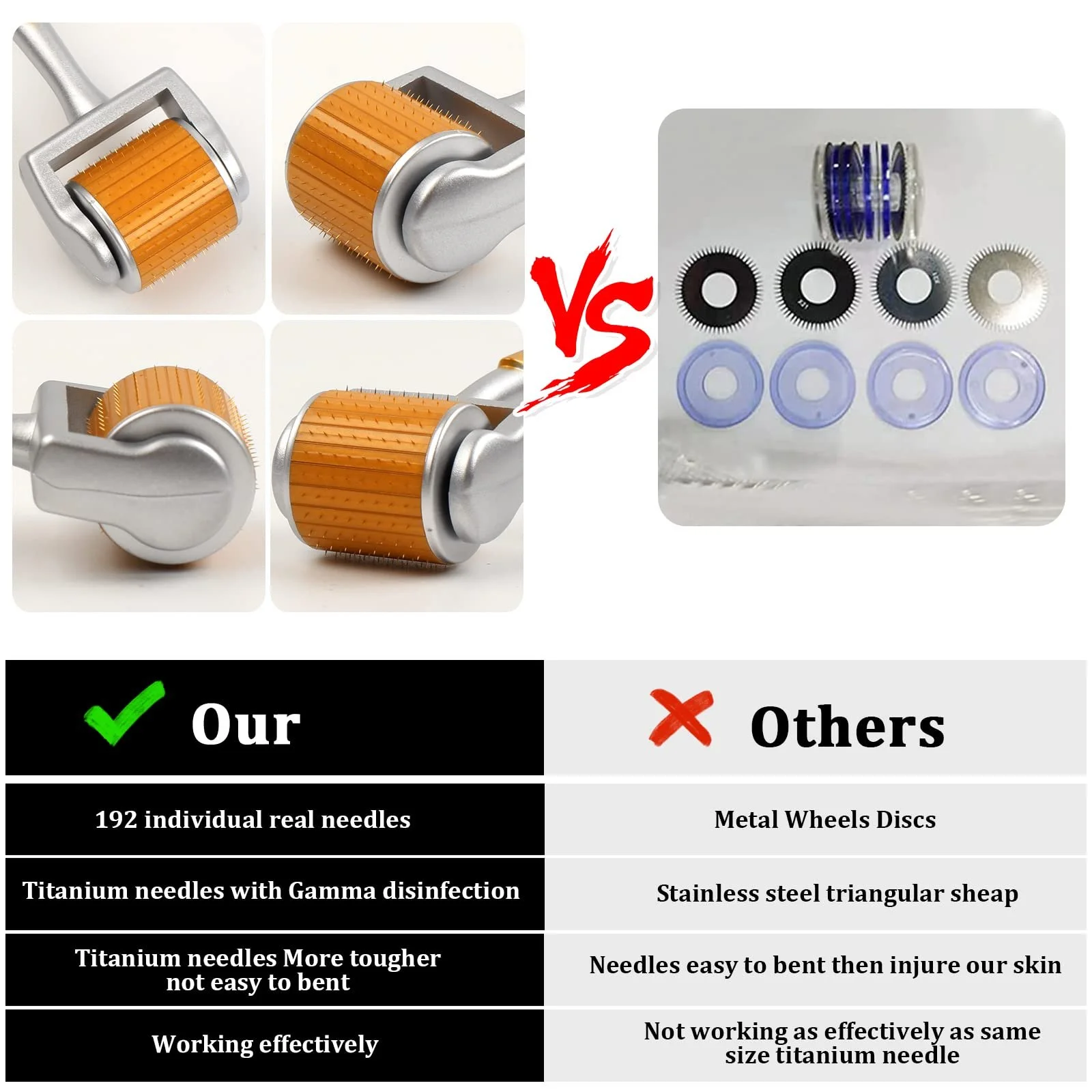 Дермароллер Титановый с Микроиглами для Ухода за Лицом и Телом, Способствует Росту Бороды у Мужчин, Уменьшает Выпадение Волос (0,5 мм), фото №3