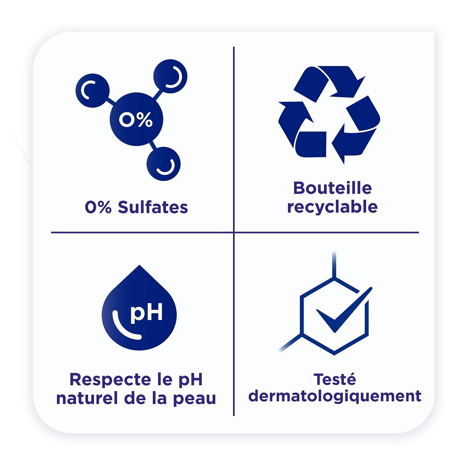 Крем-гель для душу Sanex Biomeprotect Dermo Sensitive Пребіотичний 450 мл, фото №3