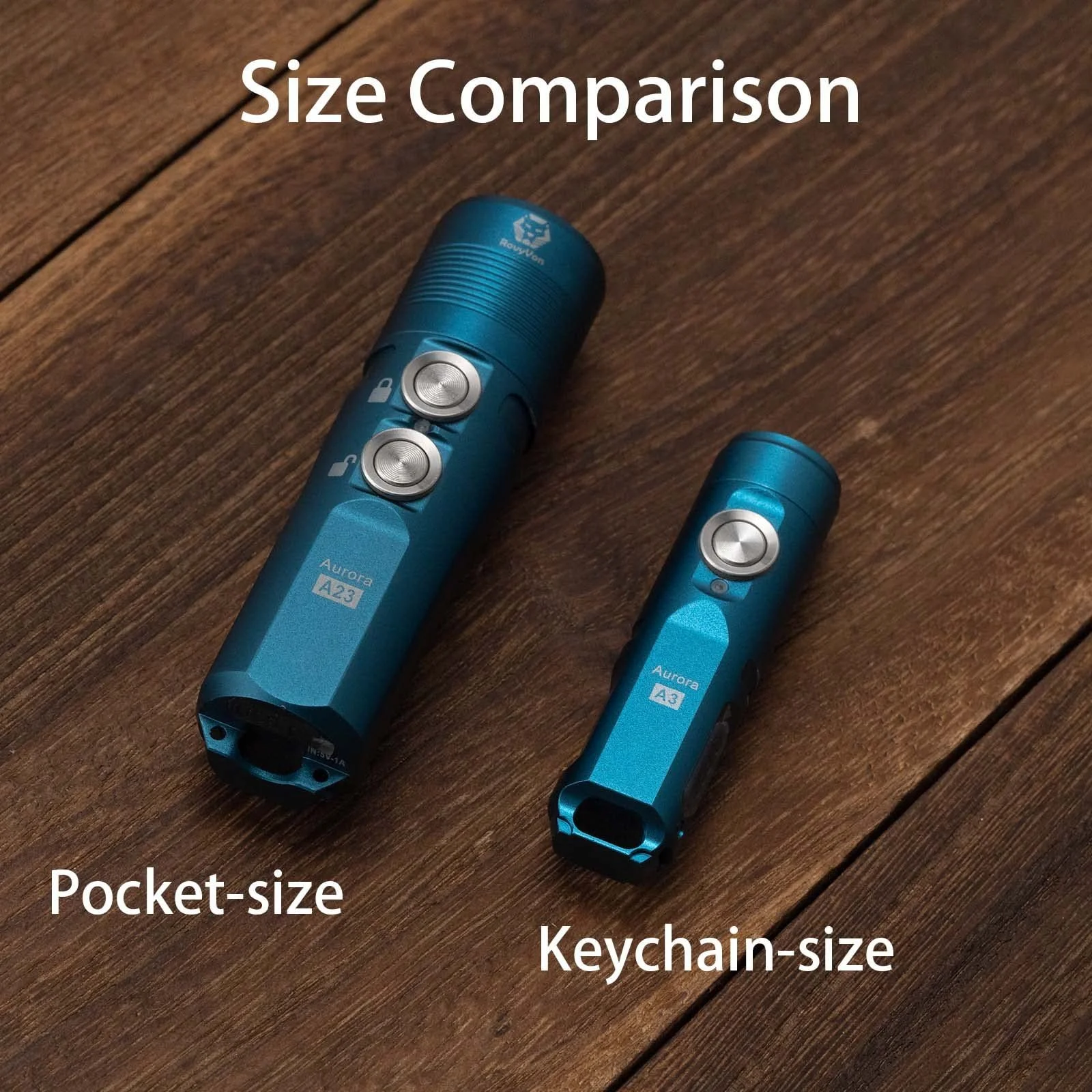 Фонарь RovyVon A23, 1000 люмен, 6 режимов, сверхяркие фонари EDC, USB C перезаряжаемый ручной фонарь, водонепроницаемый для походов, активного отдыха, фото №3