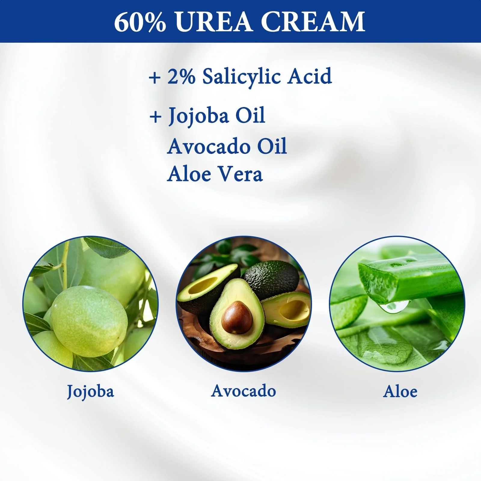 Крем для ног Repair Cream Urea 60% 150 ml, фото №3