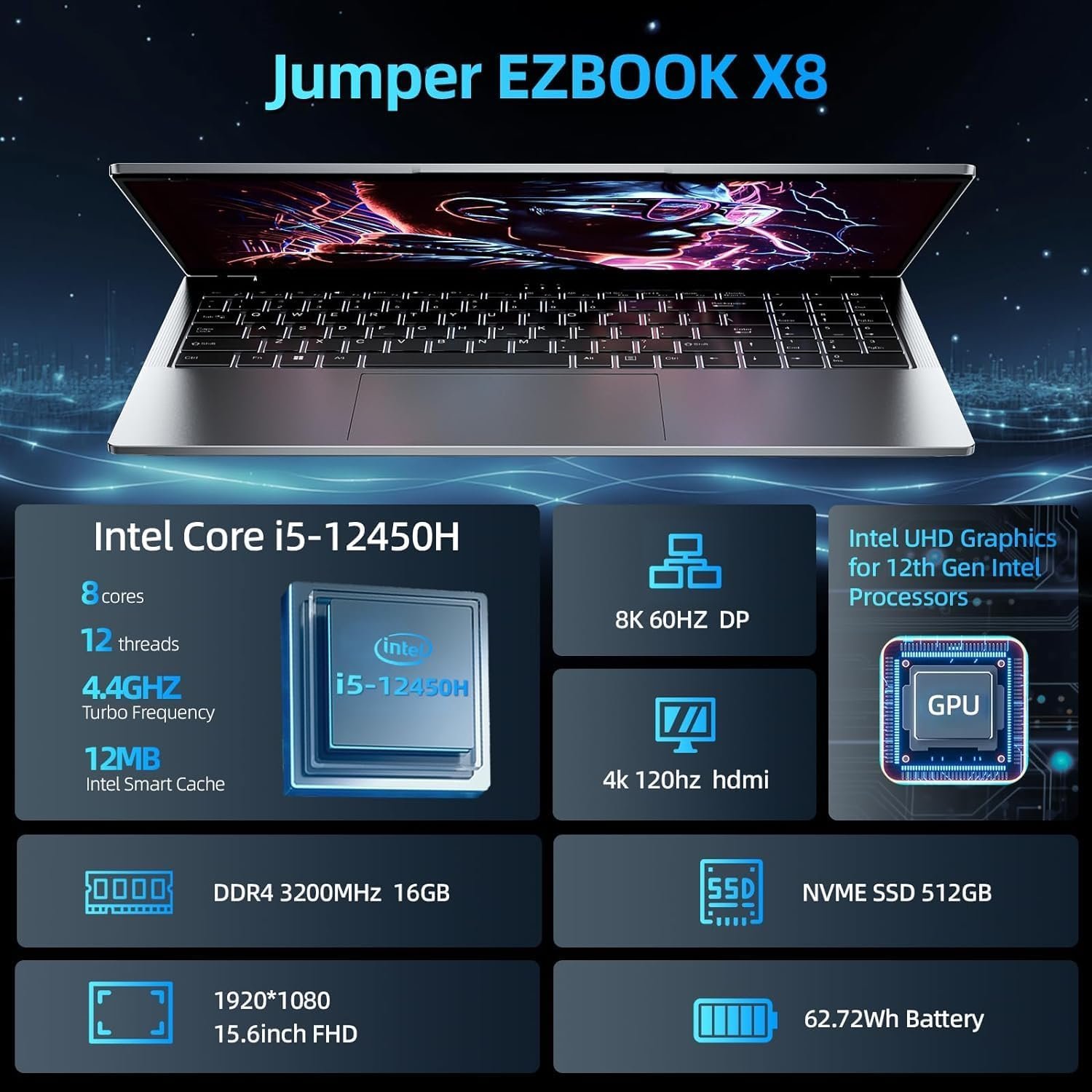 Ноутбук 15.6" Jumper EZbook X8 Intel Core i5-12450H RAM 16GB SSD 512GB Windows 11 (UKR), фото №3