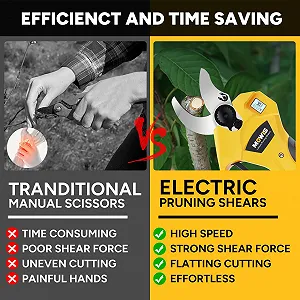 Електричні секатори Mowis Professional 30 мм, 2 акумулятори 2Ah synthetic.ua - Фото 1