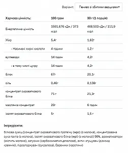 Whey Delicious 700g Cookie with Whipped cream synthetic.ua - Фото 1