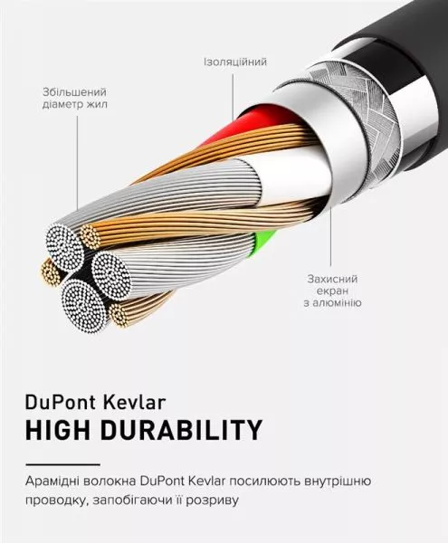 Кабель Luxe Cube Kevlar USB-microUSB 1.2м, радужный 8886668686259, фото №3