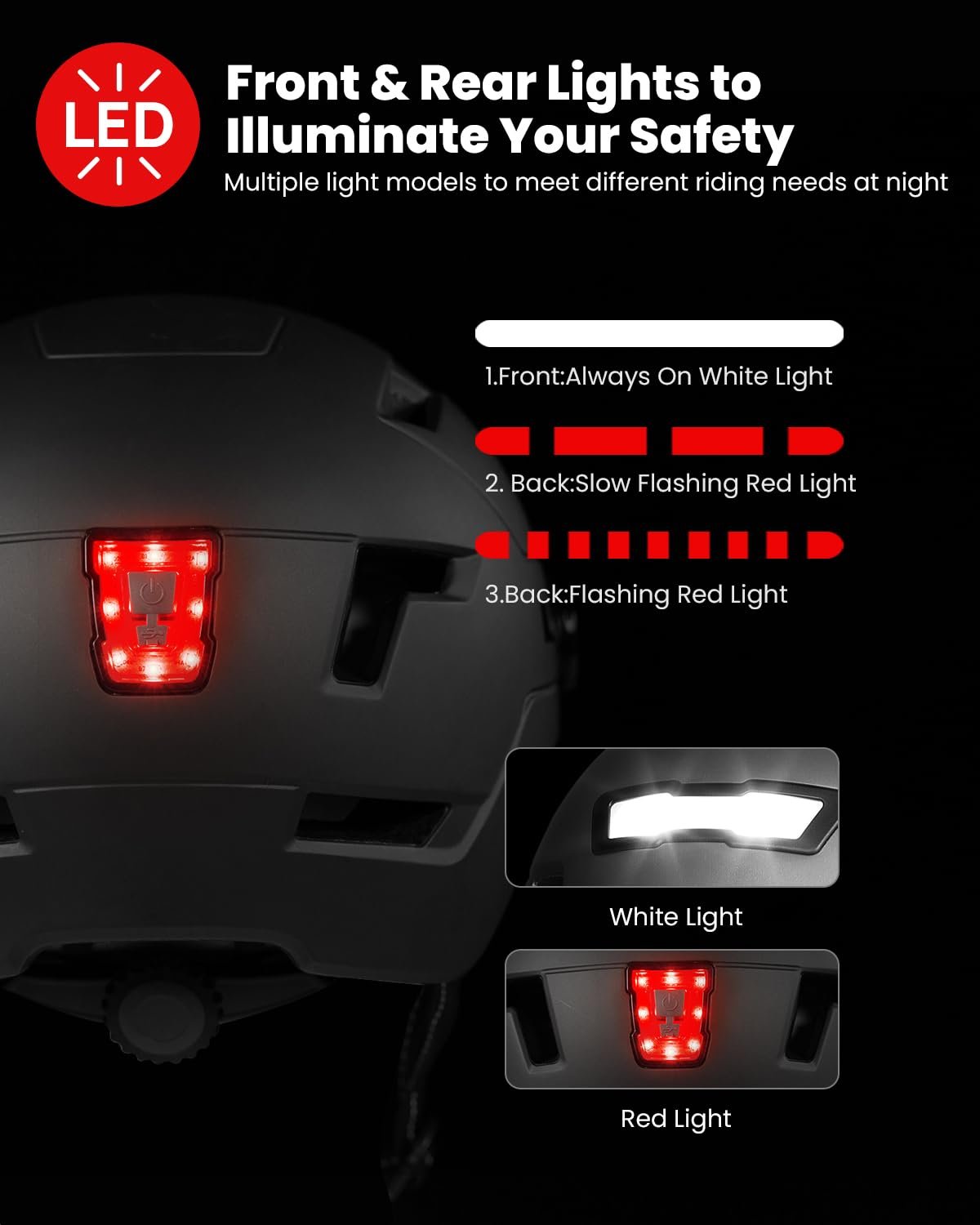 Шолом велосипедний ILM з козирком і LED підсвічуванням E3-10L, фото №2
