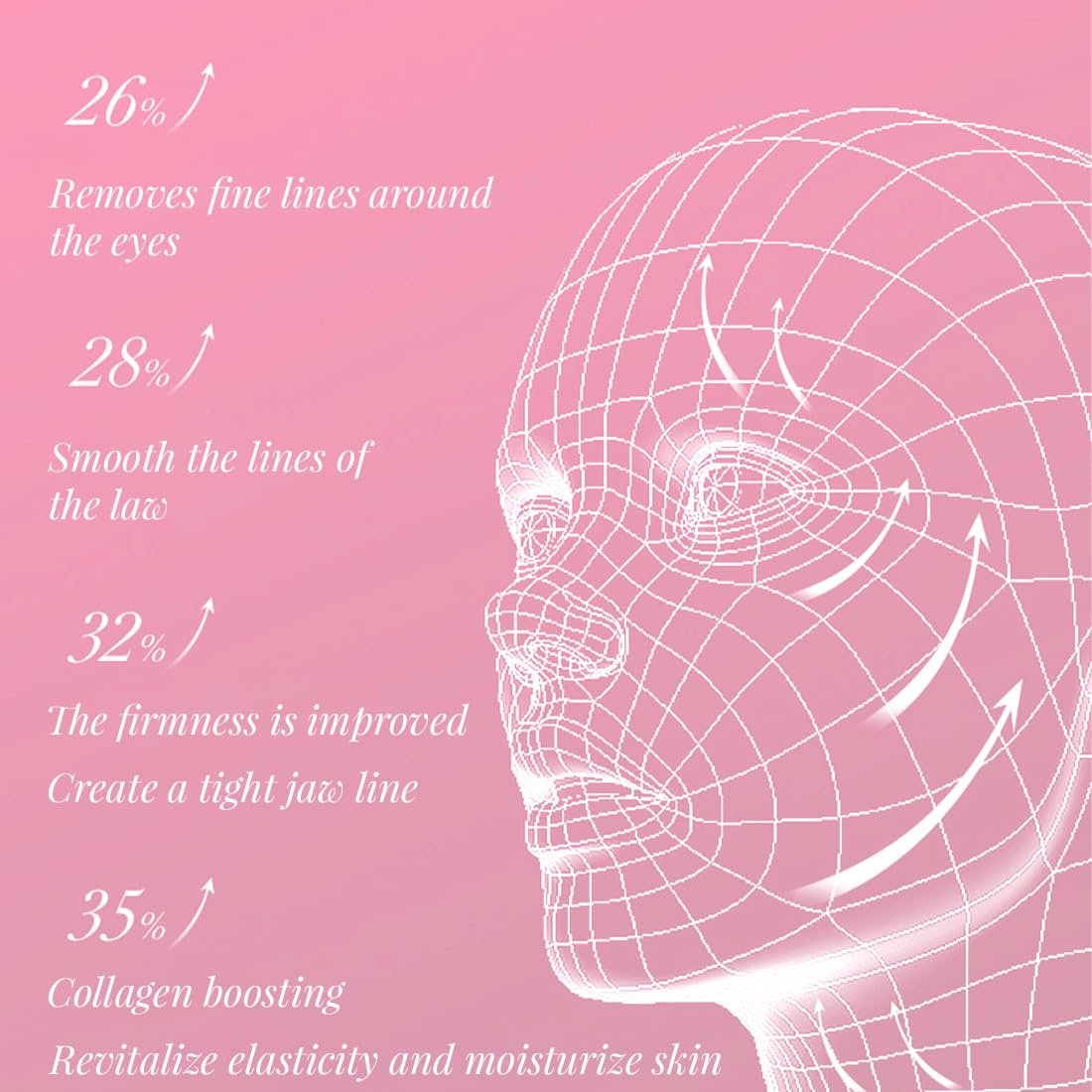 Патчі для обличчя QOMJUFA, 6 шт., для розгладження шкіри навколо очей, рота та чола, фото №3