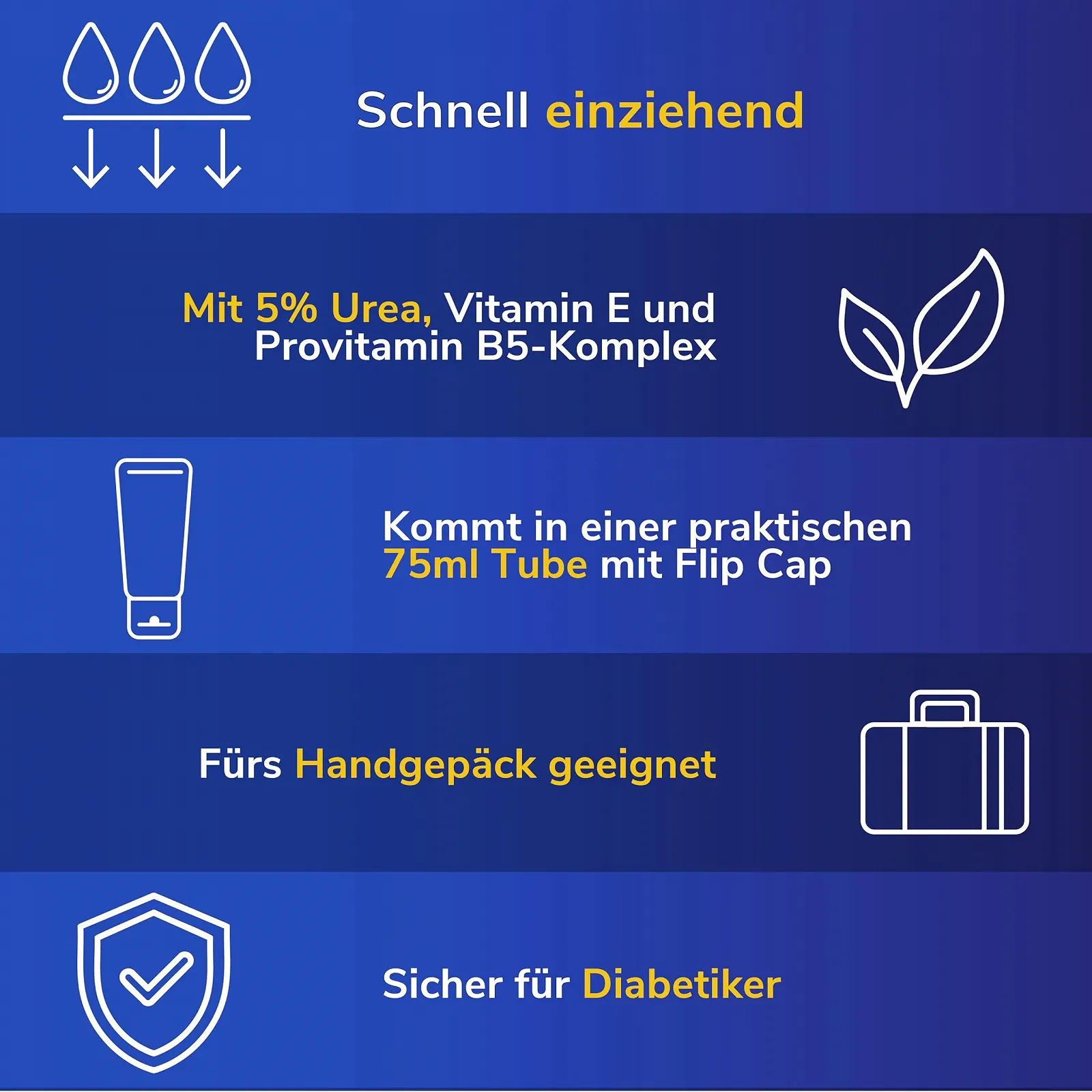 Крем для ног и ногтей Scholl Rich 75 мл с мочевиной и витаминным комплексом для сухой кожи, фото №6