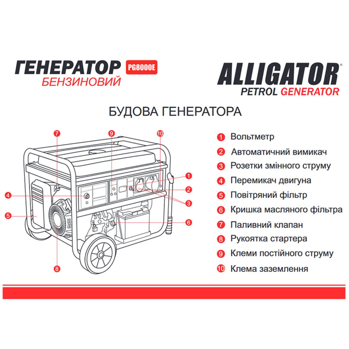 Генератор Alligator PG8000E бензиновий 6,5кВт ном 6,0кВт) з електростартером, фото №3 Генератор Alligator PG8000E бензиновий 6,5кВт ном 6,0кВт) з електростартером, фото №3