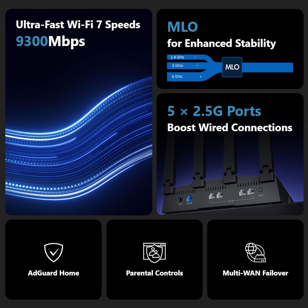 Маршрутизатор GL.iNet Flint 3 GL-BE9300 Tri-band Wi-Fi 7 Home Router OpenWRT VPN роутер GL-iNet, фото №8