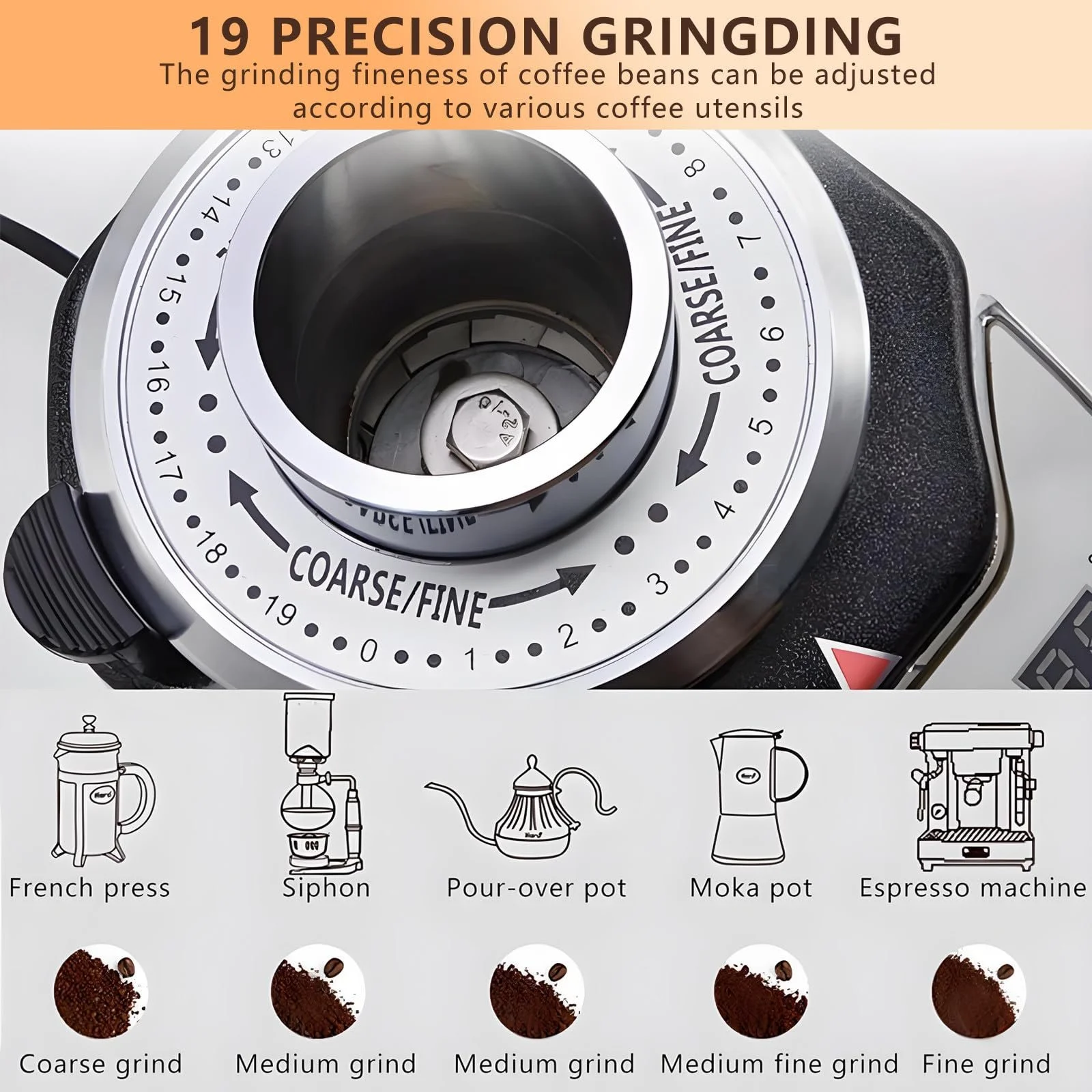 Електрична кавомолка Red з 19 налаштуваннями помелу, регулюванням на одну/дві чашки, дисплеєм температури та таймером, фото №2