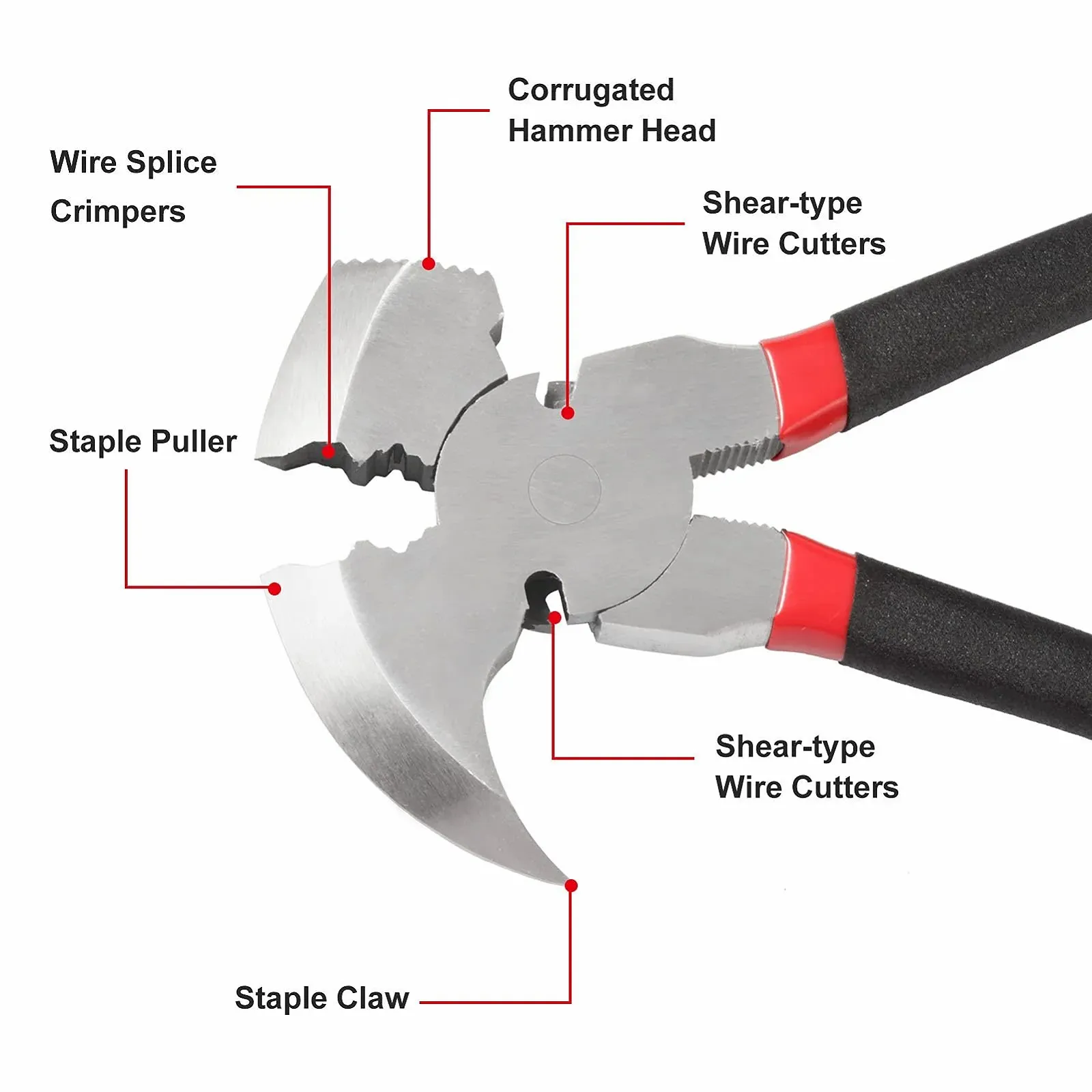 Плоскогубцы для забора SPEEDWOX 26,7 см Многофункциональные, фото №3