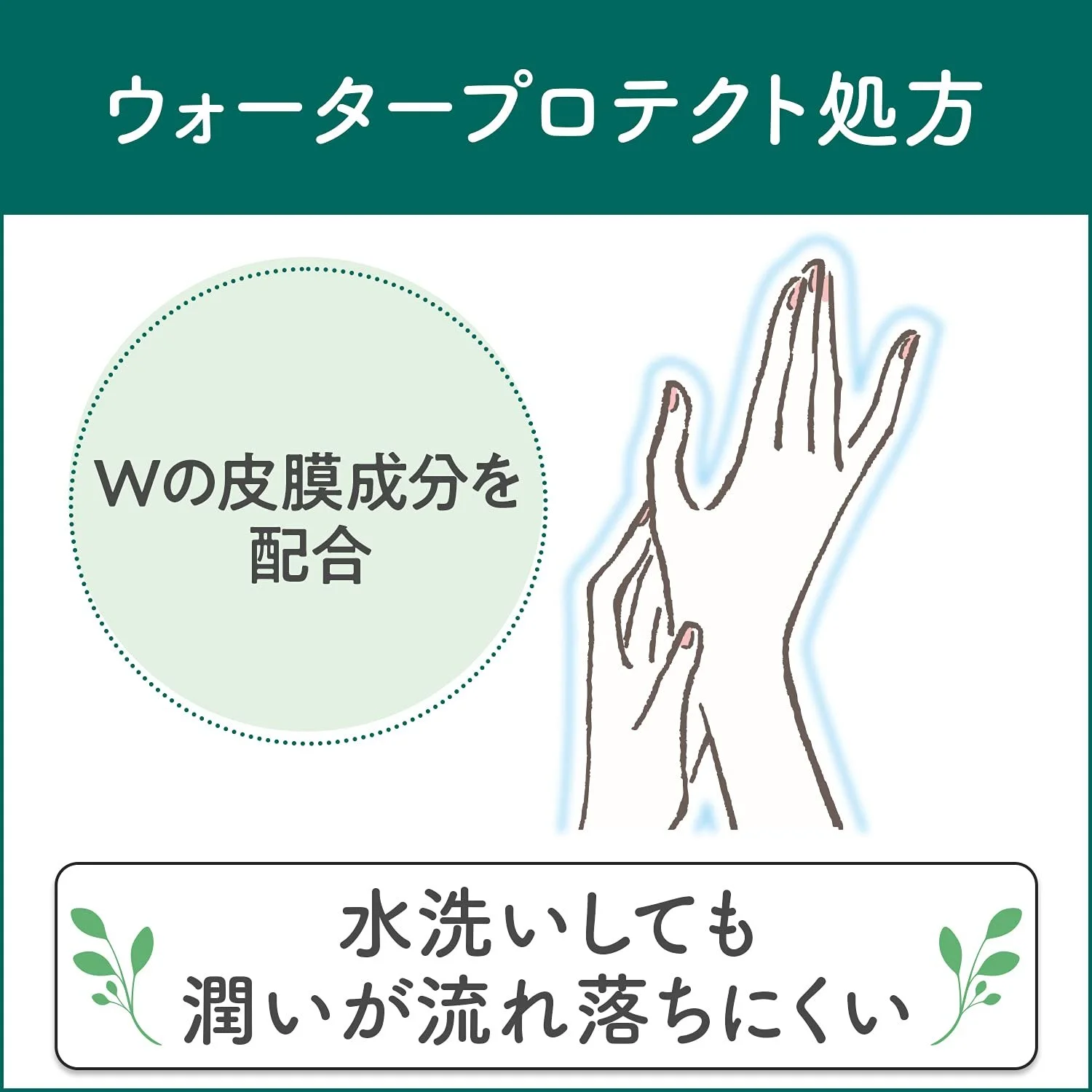 Крем для рук Mandom Beauty Herbal Savon 50г, фото №5