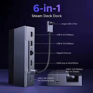 Док-станція Ugreen 6в1 CM800 100W Steam Deck, ROG Ally, Nintendo, X Legion ціна на synthetic.ua - Фото 1 Док-станція Ugreen 6в1 CM800 100W Steam Deck, ROG Ally, Nintendo, X Legion synthetic.ua - Фото 1