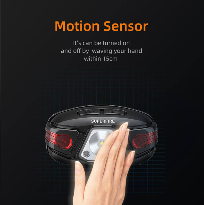 Фонарь налобный аккумуляторный HL63 SuperFire 450 Lumen IP44, фото №4