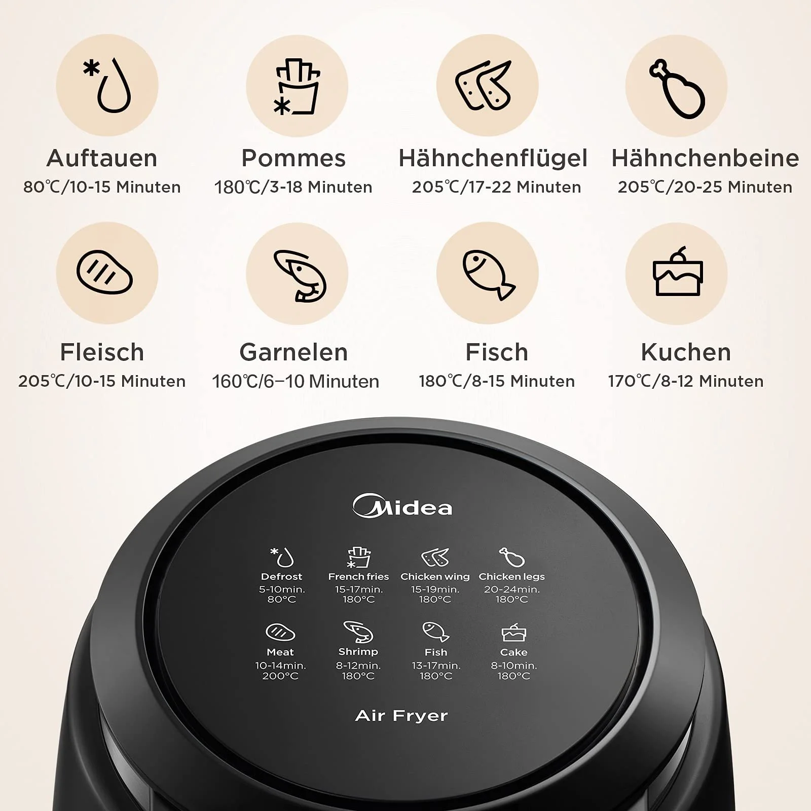 Мультипіч Midea MF-TN35B 3.5 XL 8 програм 1500 Вт BPA та PFOA Free, фото №3 Мультипіч Midea MF-TN35B 3.5 XL 8 програм 1500 Вт BPA та PFOA Free, фото №3