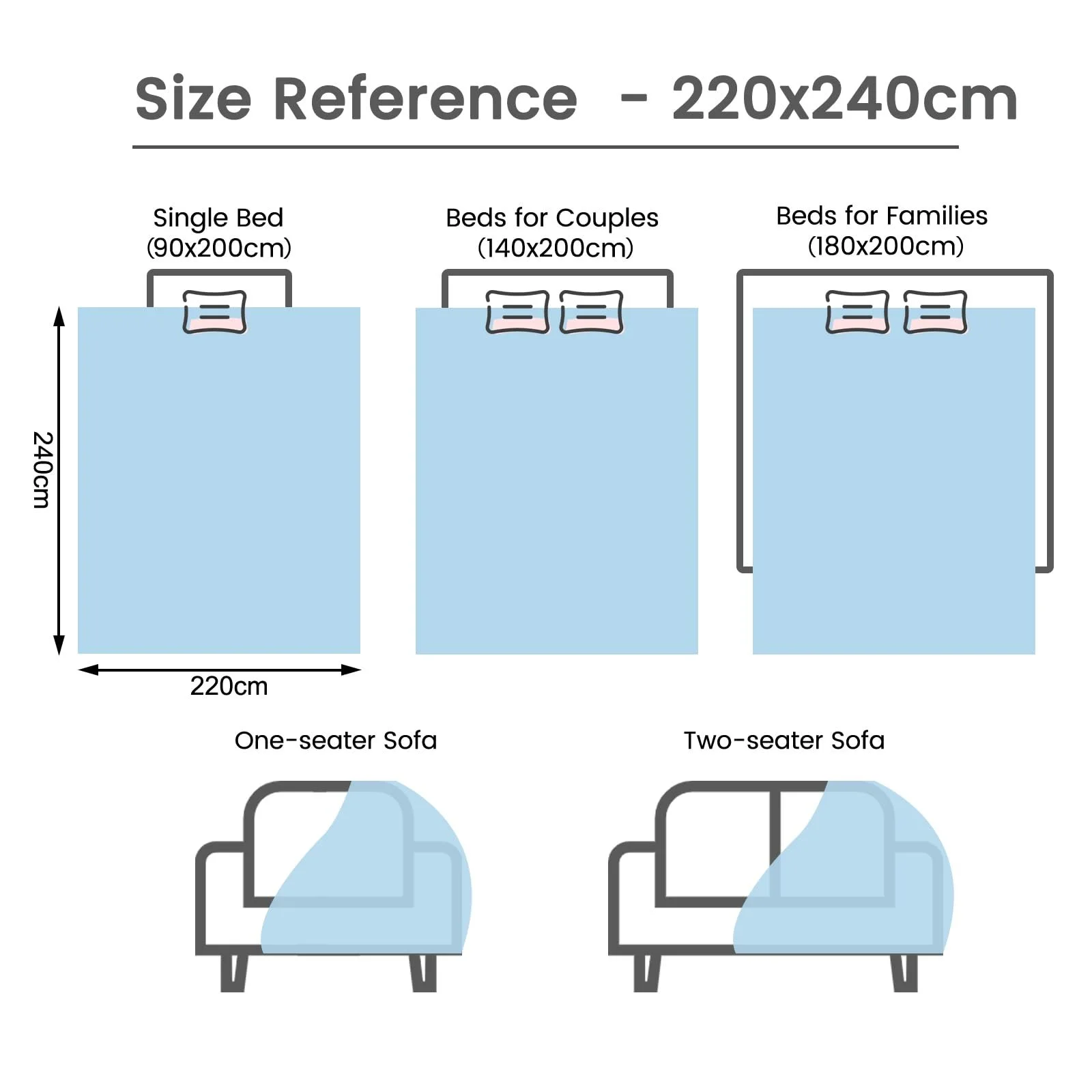 Покривало WOLTU Фланелева М'яка Тепла Сіра (220 x 240 см), фото №7