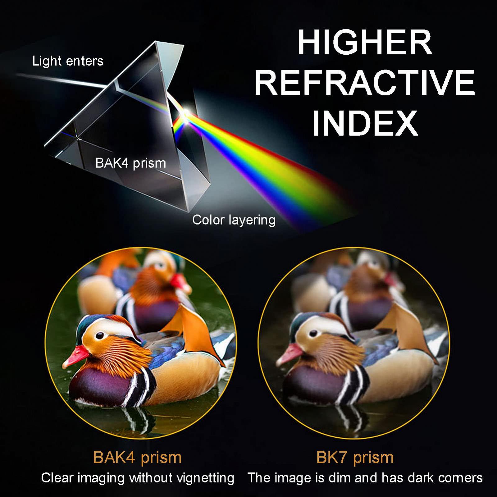 Монокль Zoom HD 8-24×42 водонепроникний FMC BAK4 Prisma з тримачем для смартфона, фото №7
