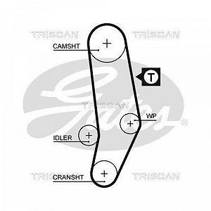 Комплект ремня ГРМ TRISCAN 8647 29031 synthetic.ua - Фото 1