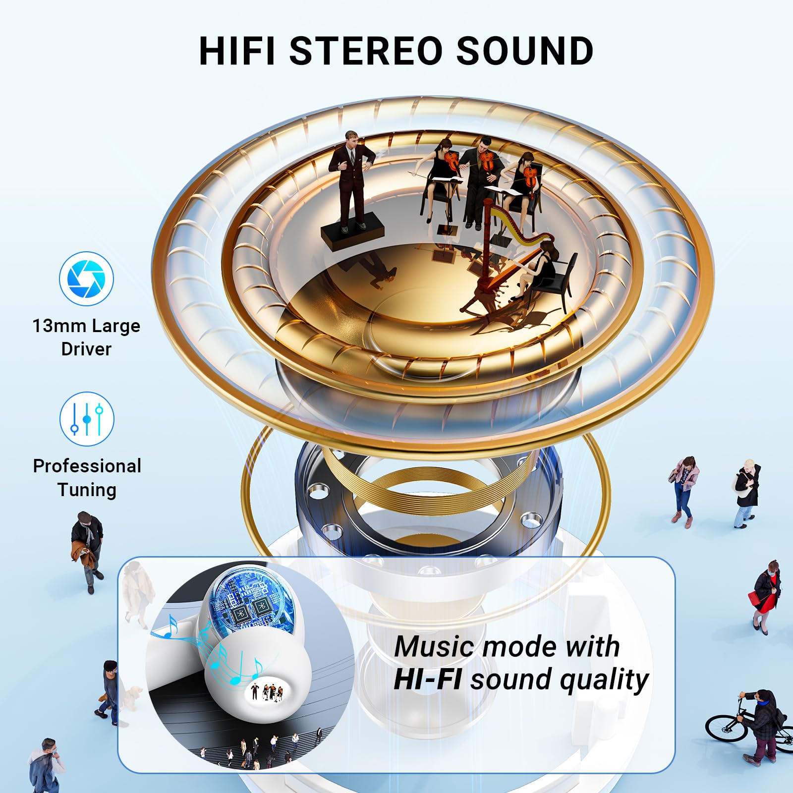 Навушники Bluetooth AOVOCE 5.3 Внутрішньовушні Спортивні 42 години Чорний, фото №3