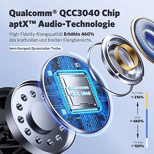 Наушники EarFun Free 2S Bluetooth Вкладыши aptX HiFi Audio - 4 Микрофона CVC 8.0, Чистые Звонки, 60мс Низкая Задержка, Богатый Бас Беспроводные Наушники, 4 Пары Вкладышей, IPX7 Защита от Воды, EQ в synthetic.ua - Фото 1