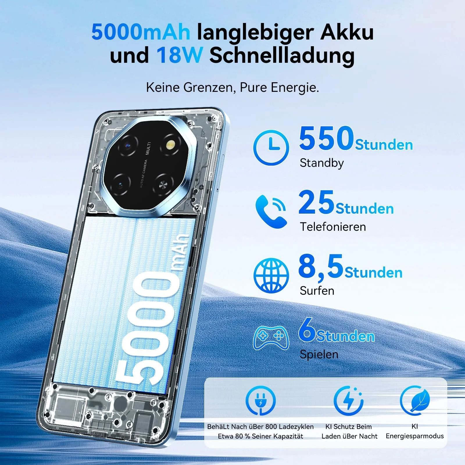Смартфон Blackview Shark 6 AI 5G 12 ГБ + 128 ГБ Черный, фото №7