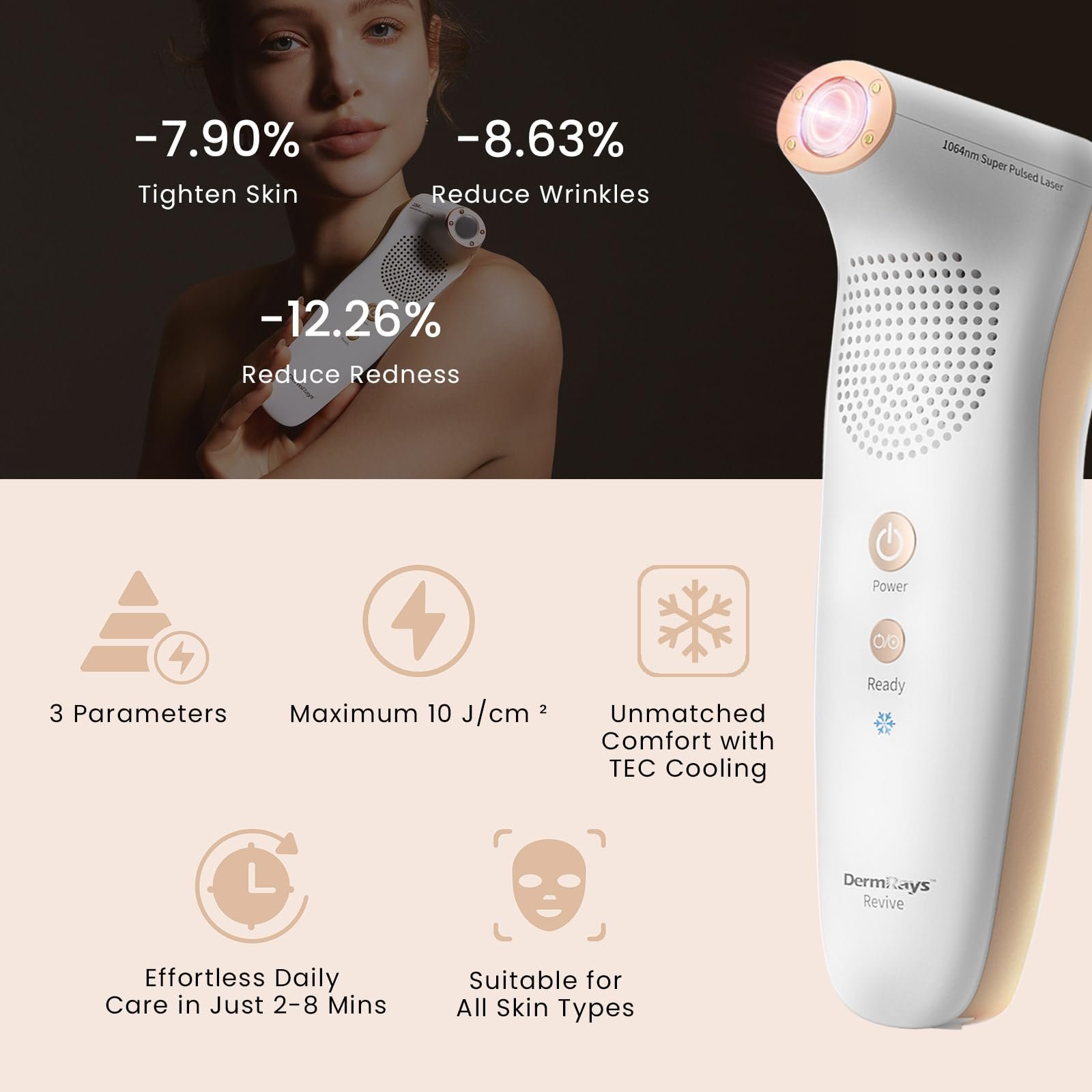Пристрій лазерний DermRays 1064 нм, багатофункціональний масажер для обличчя для домашнього використання, фото №1