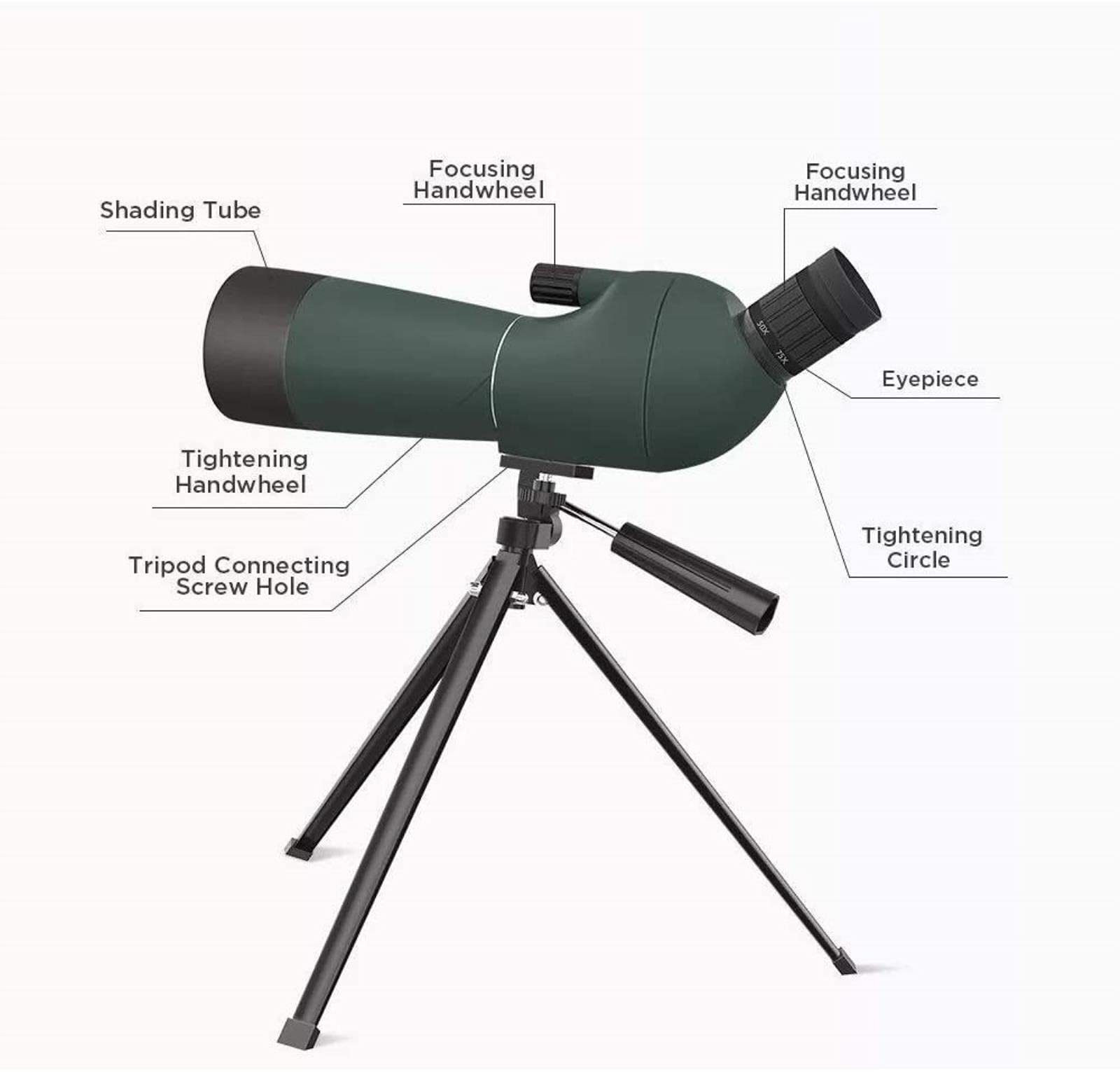 Монокуляр MRKU Telescoping 25-75x70 Zoom HD, фото №3
