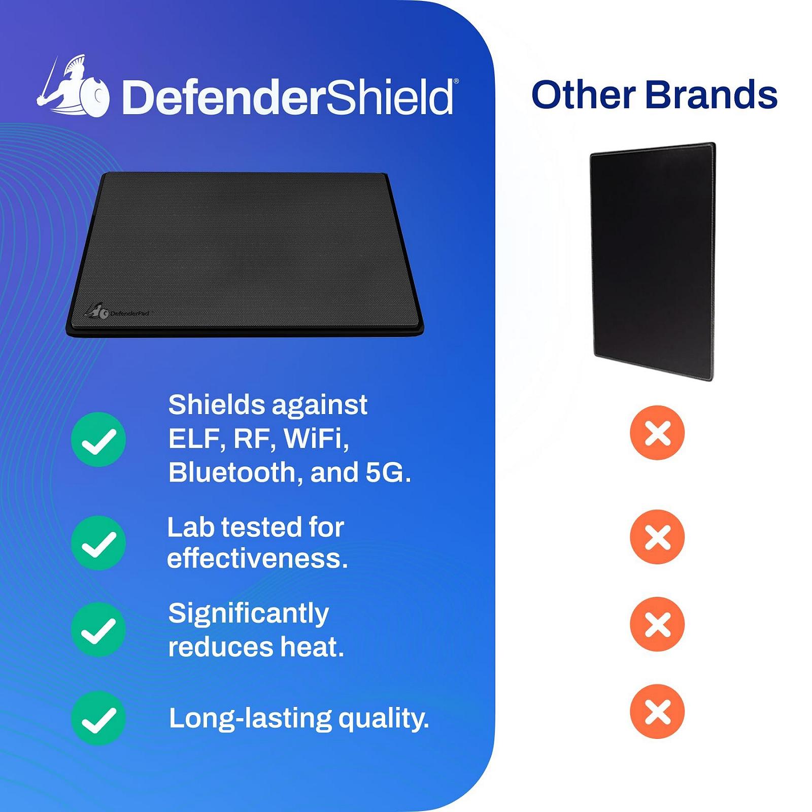 Щит DefenderPad для ноутбука від електромагнітного випромінювання та тепла (Чорний), фото №5 Щит DefenderPad для ноутбука від електромагнітного випромінювання та тепла (Чорний), фото №5