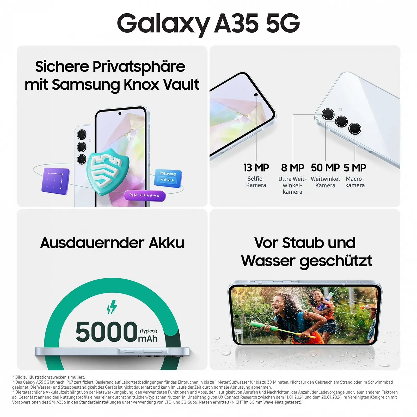 Смартфон Samsung Galaxy A35 5G 128/6 ГБ RAM Awesome Lilac, фото №4