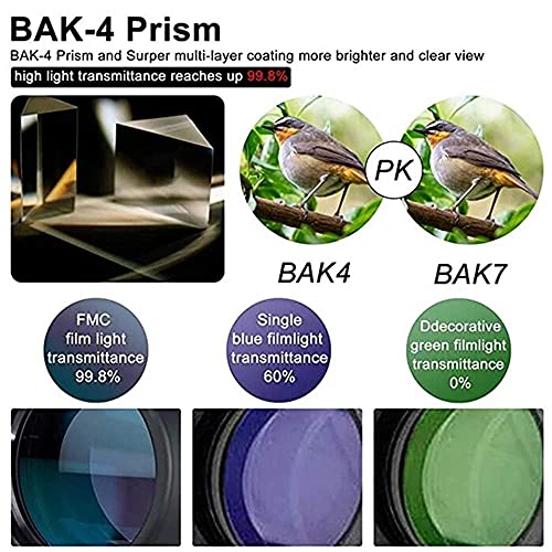 Монокуляр DERBUT 10-20x50 BAK4 FMC, фото №3 Монокуляр DERBUT 10-20x50 BAK4 FMC, фото №3