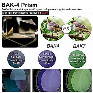 Монокуляр Teleskop 10-20x50 Monokular BAK4 FMC цена на synthetic.ua - Фото 1 Монокуляр Teleskop 10-20x50 Monokular BAK4 FMC synthetic.ua - Фото 1