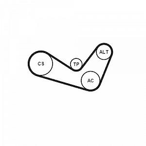 Комплект поликлинового ремня CONTINENTAL CTAM 6PK1050K1 synthetic.ua - Фото 1