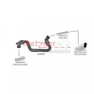 Шланг радиатора METZGER 2420279 для PEUGEOT synthetic.ua - Фото 1