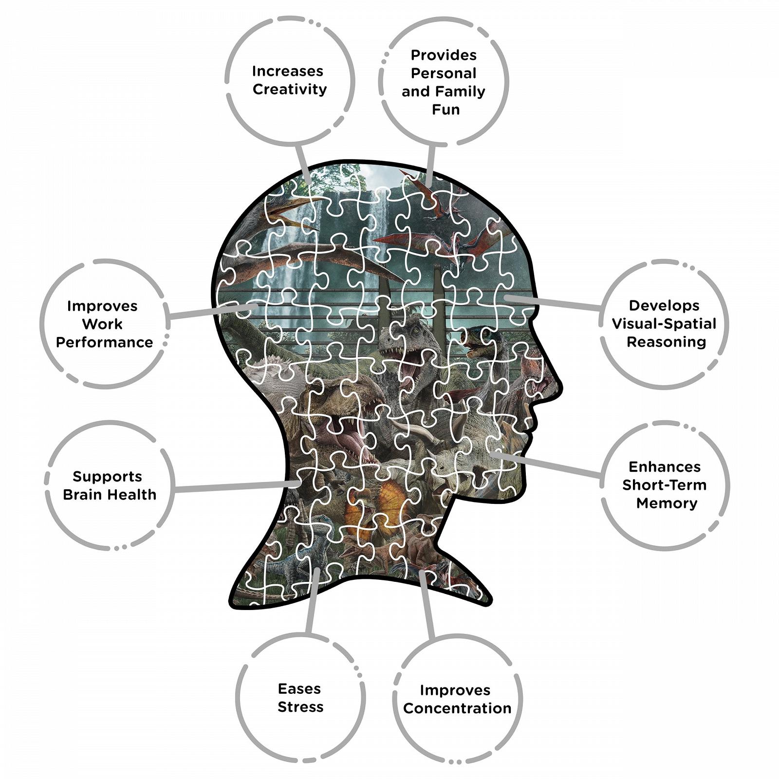 Пазл AQUARIUS Jurassic World Size Chart 3000 деталей антибликовый 107,95 x 89,92 см, фото №5