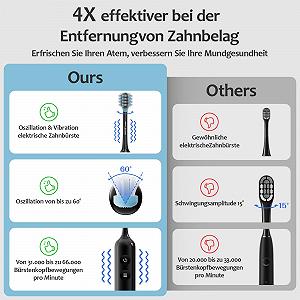 Електрична звукова зубна щітка Lächen MGW Series осциляція та вібрація 3 режими 3 рівні інтенсивності дорожня сумка Чорна synthetic.ua - Фото 1