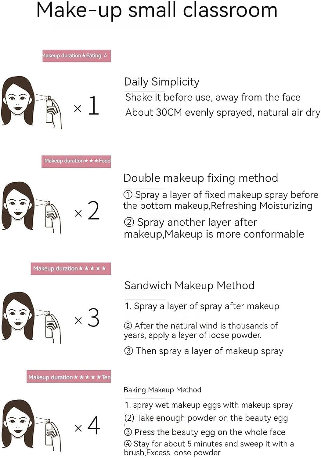 Спрей Glamstay+ Makeup Fixing Shimmering Finish, фото №6 Спрей Glamstay+ Makeup Fixing Shimmering Finish, фото №6